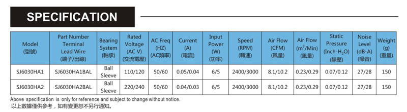 台灣91视频黄下载SJ6030HA2-AC軸流電機